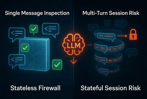 Why Single-Message Inspection Fails for LLM Security